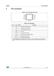 L6385ED datasheet.datasheet_page 5