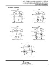 SN74LS640N datasheet.datasheet_page 3