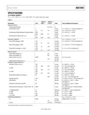 ADG1604BRUZ-REEL7 datasheet.datasheet_page 4