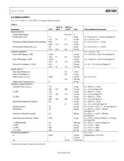 ADG1604BRUZ-REEL7 datasheet.datasheet_page 6