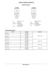 MCR72-8T datasheet.datasheet_page 4