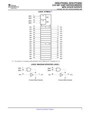74LVTH16541DGGRG4 datasheet.datasheet_page 3