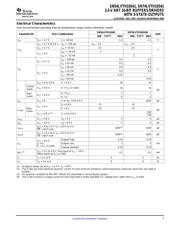 74LVTH16541DGGRG4 datasheet.datasheet_page 5