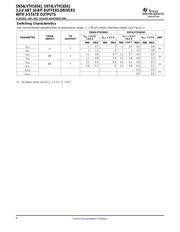 74LVTH16541DGGRG4 datasheet.datasheet_page 6