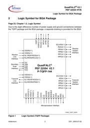 PEF22554HT datasheet.datasheet_page 2