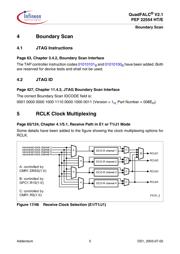 PEF22554HT datasheet.datasheet_page 5