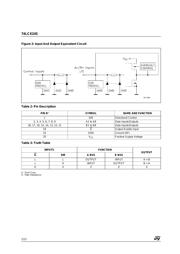 74LCX245 datasheet.datasheet_page 2