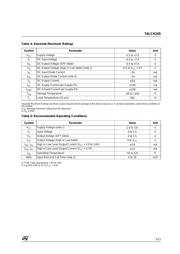 74LCX245 datasheet.datasheet_page 3