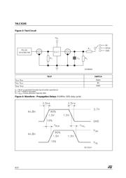 74LCX245 datasheet.datasheet_page 6