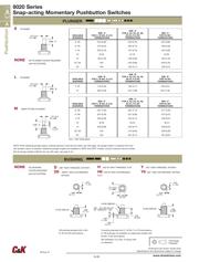 8121J83ZGE22 datasheet.datasheet_page 6