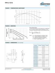 FPR 2-T218 0R010 C 1% 数据规格书 2