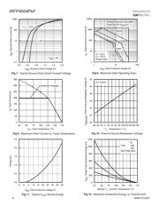 IRFP4004PBF datasheet.datasheet_page 4