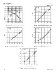 IRFP4004PBF datasheet.datasheet_page 6