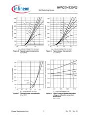 IHW25N120R2XK datasheet.datasheet_page 5