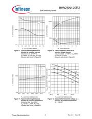 IHW25N120R2XK datasheet.datasheet_page 6