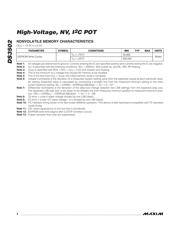 DS3502U+T&R datasheet.datasheet_page 4