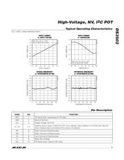 DS3502U+T&R datasheet.datasheet_page 5