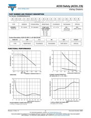 AC03000001000JACCS datasheet.datasheet_page 2