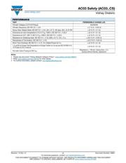 AC03000001000JACCS datasheet.datasheet_page 3