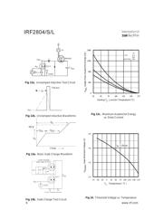 IRF2804 datasheet.datasheet_page 6