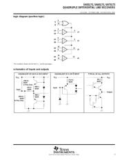 SN75173 datasheet.datasheet_page 3