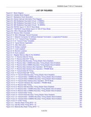 DS26524GNA5 datasheet.datasheet_page 5