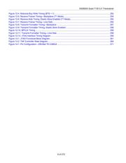 DS26524GNA5 datasheet.datasheet_page 6