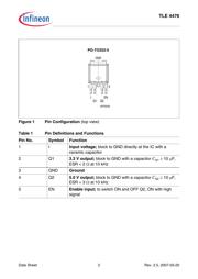 TLE4476 datasheet.datasheet_page 2
