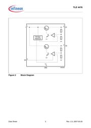 TLE4476 datasheet.datasheet_page 3