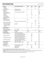 ADIS16365 datasheet.datasheet_page 4