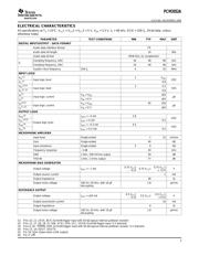 PCM3052ARTF datasheet.datasheet_page 3