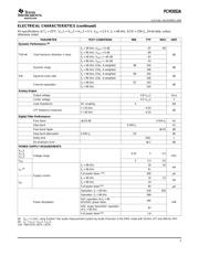 PCM3052ARTF datasheet.datasheet_page 5