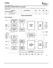 PCM3052ARTF datasheet.datasheet_page 6