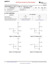 BQ4015MA-70 datasheet.datasheet_page 6