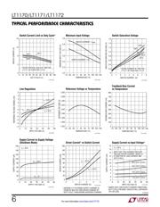 LT1172CS8#PBF datasheet.datasheet_page 6