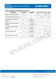 PT42-21B/TR8 datasheet.datasheet_page 3