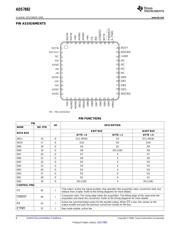 ADS7882IPFBR datasheet.datasheet_page 6