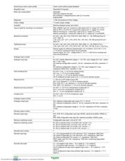 ATV71HD22M3X datasheet.datasheet_page 2