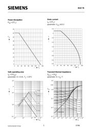 BUZ76 datasheet.datasheet_page 5