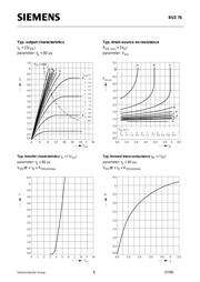 BUZ76 datasheet.datasheet_page 6