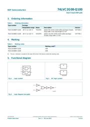 74LVC2G08DC-Q100H datasheet.datasheet_page 2