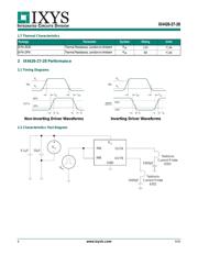 IX4427N datasheet.datasheet_page 6