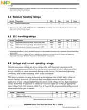 S9S08RN32W1VLC datasheet.datasheet_page 6