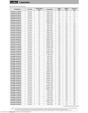 GRM188R60G106ME47 datasheet.datasheet_page 2