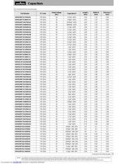 GRM188R60G106ME47 datasheet.datasheet_page 3