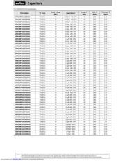 GRM188R60G106ME47 datasheet.datasheet_page 4