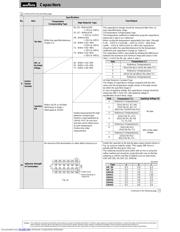 GRM188R60G106ME47 datasheet.datasheet_page 6