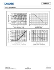 ZXMP4A16GQTA datasheet.datasheet_page 3