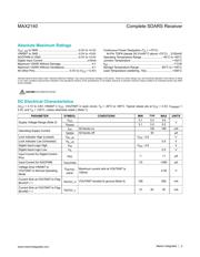 MAX2140ETH+T datasheet.datasheet_page 2