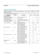 MAX2140ETH+T datasheet.datasheet_page 3